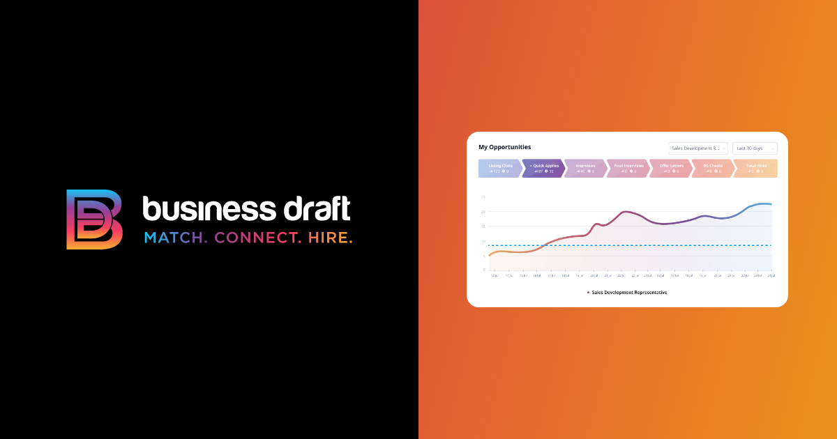 Reporting & Insights - Business Draft